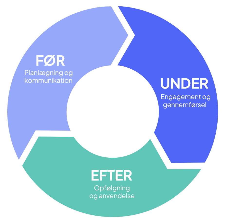 Skærmbillede 2025-12-03 kl. 11.27.29
